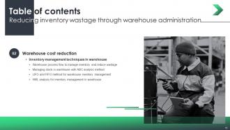 Reducing Inventory Wastage Through Warehouse Administration Powerpoint Presentation Slides Multipurpose Good