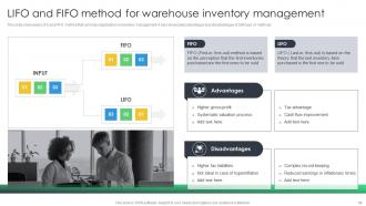 Reducing Inventory Wastage Through Warehouse Administration Powerpoint Presentation Slides Captivating Good