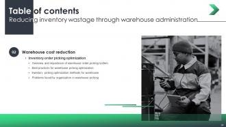 Reducing Inventory Wastage Through Warehouse Administration Powerpoint Presentation Slides Slides Unique
