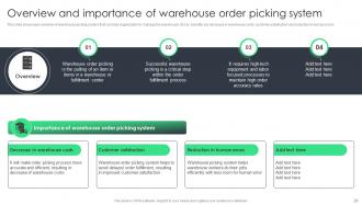Reducing Inventory Wastage Through Warehouse Administration Powerpoint Presentation Slides Idea Unique