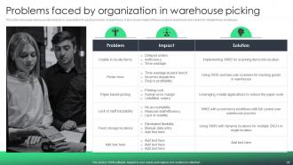 Reducing Inventory Wastage Through Warehouse Administration Powerpoint Presentation Slides Images Unique