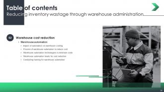 Reducing Inventory Wastage Through Warehouse Administration Powerpoint Presentation Slides Best Unique
