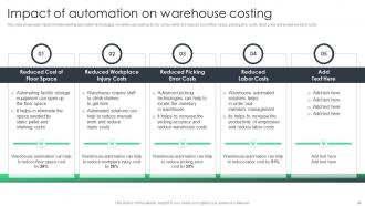 Reducing Inventory Wastage Through Warehouse Administration Powerpoint Presentation Slides Good Unique