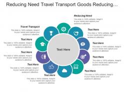 Reducing need travel transport goods reducing transport impact environment