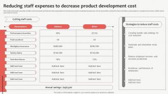 Reducing Staff Expenses To Decrease Product Customized Product Strategy For Niche