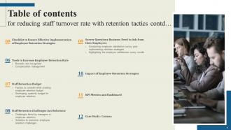 Reducing Staff Turnover Rate With Retention Tactics Powerpoint Presentation Slides Slides Designed