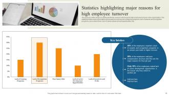 Reducing Staff Turnover Rate With Retention Tactics Powerpoint Presentation Slides Editable Designed