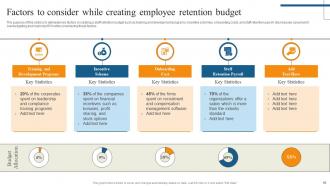 Reducing Staff Turnover Rate With Retention Tactics Powerpoint Presentation Slides Good Professional