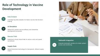 Reducing Vaccine Development Costs With Tech And Market Access PPT Example ACP Designed Image