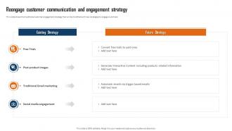 Reengage Customer Communication And Engagement Strategy