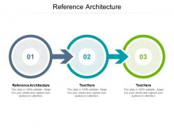 Reference architecture ppt powerpoint presentation layouts influencers cpb