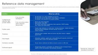 Reference Data Management Data Management And Integration Ppt Slides Infographic Template