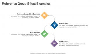Reference Group Effect Examples In Powerpoint And Google Slides Cpb