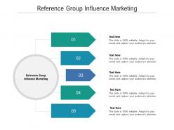 Reference group influence marketing ppt powerpoint presentation slides outline cpb