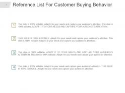 Reference list for customer buying behavior presentation template