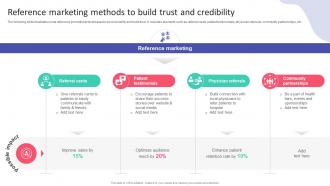 Reference Marketing Methods To Build Trust Hospital Startup Business Plan Revolutionizing