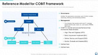Reference Model For COBIT Framework Information Technology Governance