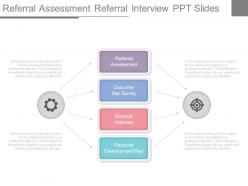 Referral assessment referral interview ppt slides