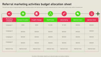 Referral Marketing Activities Budget Allocation Sheet Referral Marketing Solutions MKT SS V