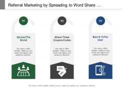 Referral marketing by spreading to word share coupon and earn money