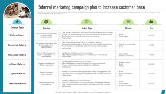 Referral Marketing Campaign Plan Innovative Marketing Tactics To Increase Strategy SS V
