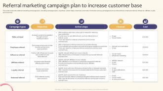 Referral Marketing Campaign Plan To Increase Creating A Successful Marketing Strategy SS V