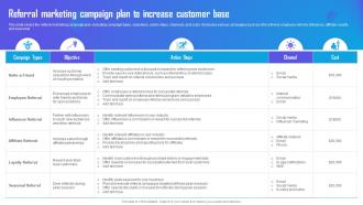 Referral Marketing Campaign Plan To Increase Marketing Campaign Strategy To Boost