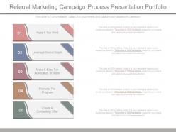 Referral marketing campaign process presentation portfolio
