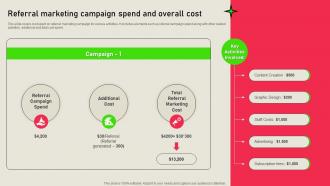 Referral Marketing Campaign Spend And Overall Cost Referral Marketing Solutions MKT SS V