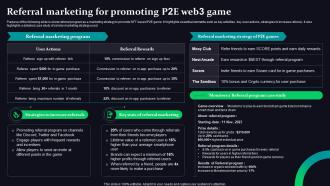 Referral Marketing For Promoting Mobile Game Development And Marketing Strategy