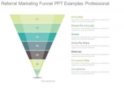 Referral Marketing Funnel Ppt Examples Professional