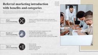 Referral Marketing Introduction With Referral Marketing Strategies To Reach MKT SS V