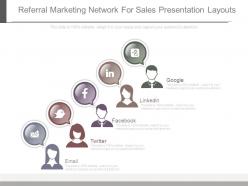 Referral marketing network for sales presentation layouts