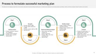 Referral Marketing Plan To Increase Brand Credibility Strategy CD V Content Ready Attractive