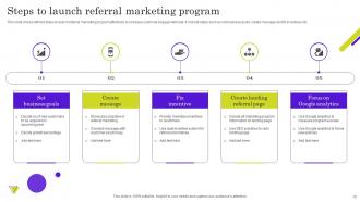 Referral Marketing Powerpoint Ppt Template Bundles Captivating Designed