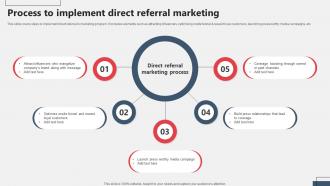 Referral Marketing Process To Implement Direct Referral Marketing MKT SS V