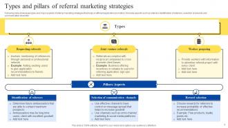 Referral Marketing Program For Customer Acquisition Powerpoint PPT Template Bundles MKT MM Visual Slides