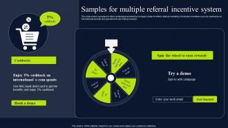 Referral Marketing Promotional Samples For Multiple Referral Incentive System MKT SS V