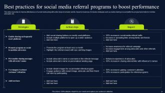 Referral Marketing Promotional Techniques To Influence Product Sales Powerpoint Presentation Slides MKT CD V Template Compatible