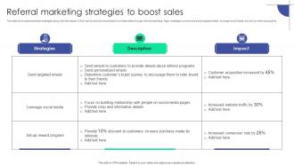 Referral Marketing Strategies To Boost Sales Plan To Assist Organizations In Developing MKT SS V