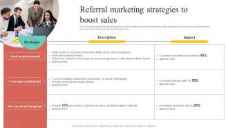 Referral Marketing Strategies To Boost Sales Ppt Powerpoint Presentation Summary Example File