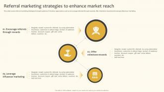 Referral Marketing Strategies To Enhance Market Reach Implementing Product And Market Strategy SS Referral Marketing Strategies To Enhance Market Reach Implementing Product And Market Strategy SS