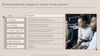 Referral Marketing Strategies To Increase Brand Awareness Brand Recognition Strategy For Increasing