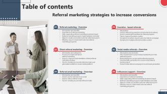 Referral Marketing Strategies To Increase Conversions Powerpoint Presentation Slides MKT CD V Best Good