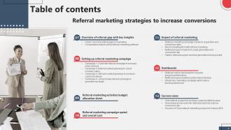 Referral Marketing Strategies To Increase Conversions Powerpoint Presentation Slides MKT CD V Unique Good