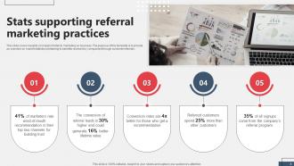 Referral Marketing Strategies To Increase Conversions Powerpoint Presentation Slides MKT CD V Downloadable Good