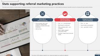 Referral Marketing Strategies To Increase Conversions Powerpoint Presentation Slides MKT CD V Colorful Good