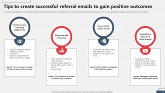 Referral Marketing Strategies To Increase Conversions Powerpoint Presentation Slides MKT CD V Professionally Good