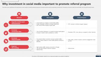 Referral Marketing Strategies To Increase Conversions Powerpoint Presentation Slides MKT CD V Ideas Unique
