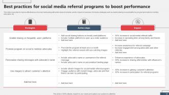 Referral Marketing Strategies To Increase Conversions Powerpoint Presentation Slides MKT CD V Image Unique